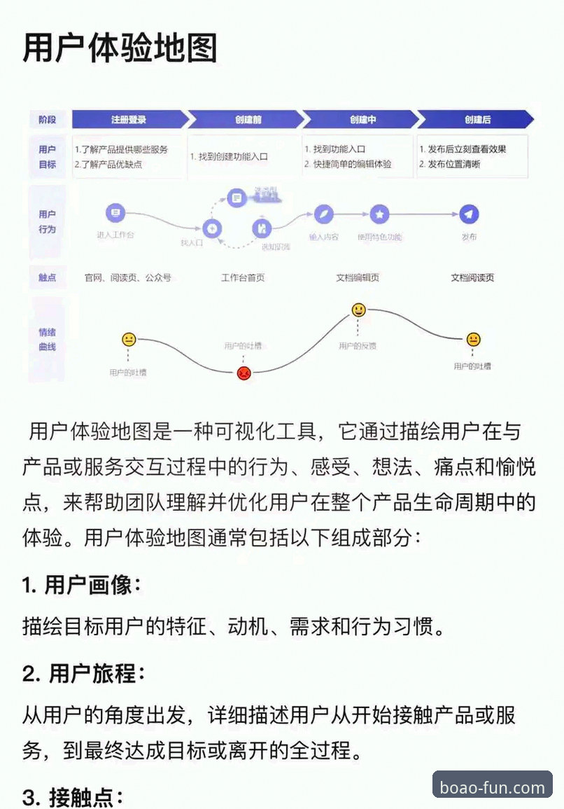 博澳娱乐平台注册体验全面解析：从行业视角看用户价值