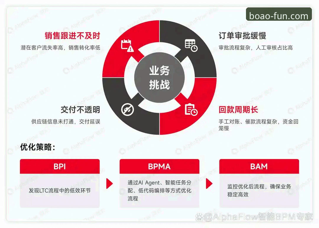 博澳娱乐安卓下载实用技巧：从安装到精通的全流程指南