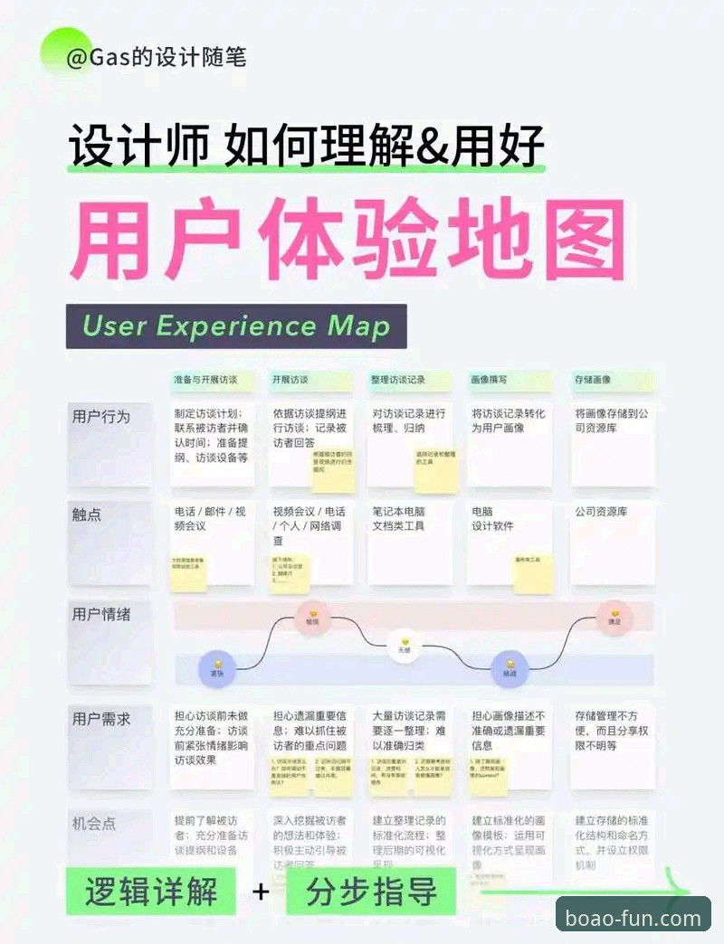 博澳娱乐平台用户体验深度剖析：从下载到沉浸式互动的完整路径解析