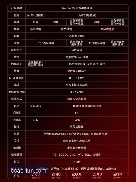 博澳娱乐APP苹果版本详解：v2.2.0功能评测与下载指南